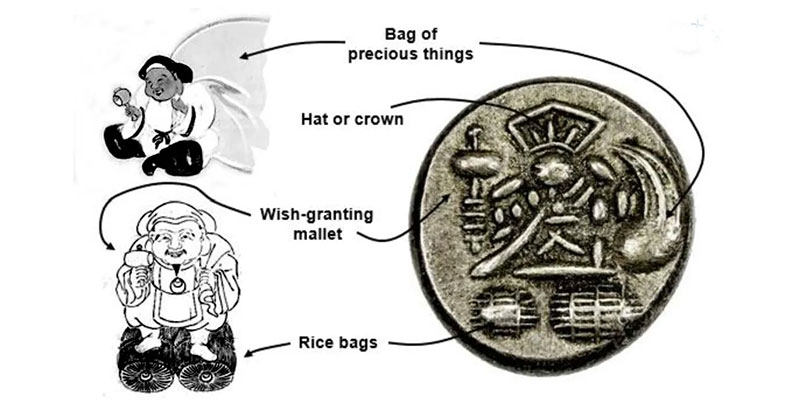 daikoku
